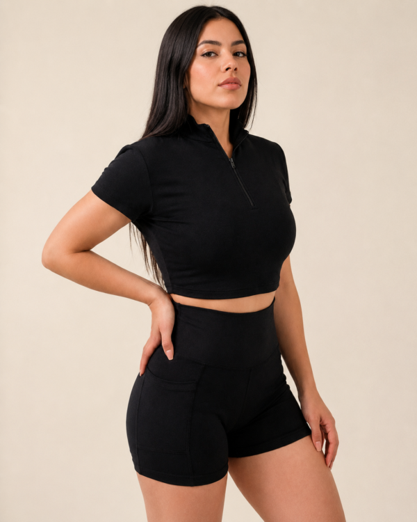 Top Active Zip